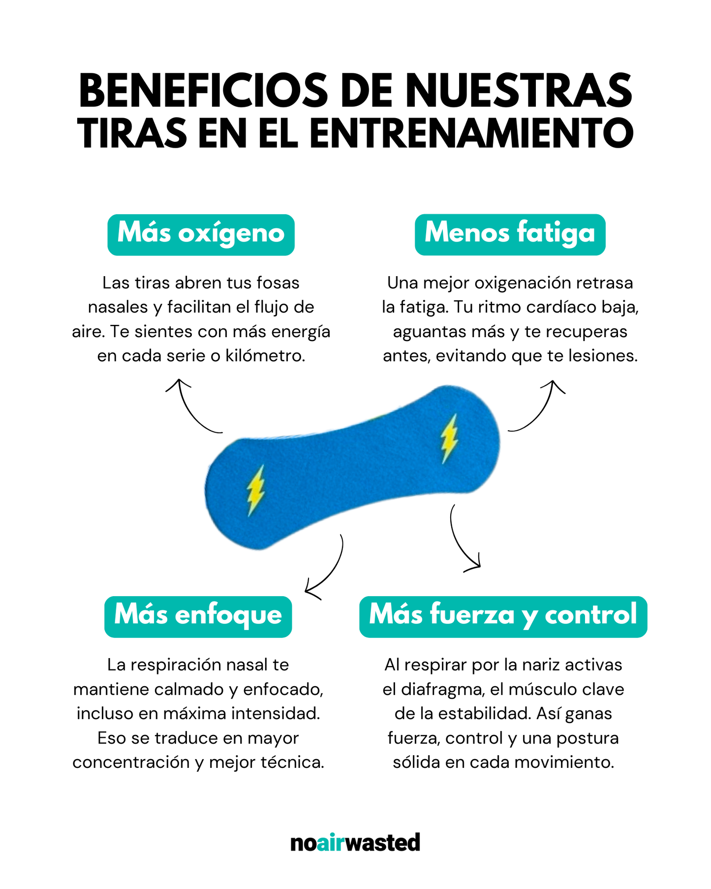 Tiras Nasales FIUM Edición limitada